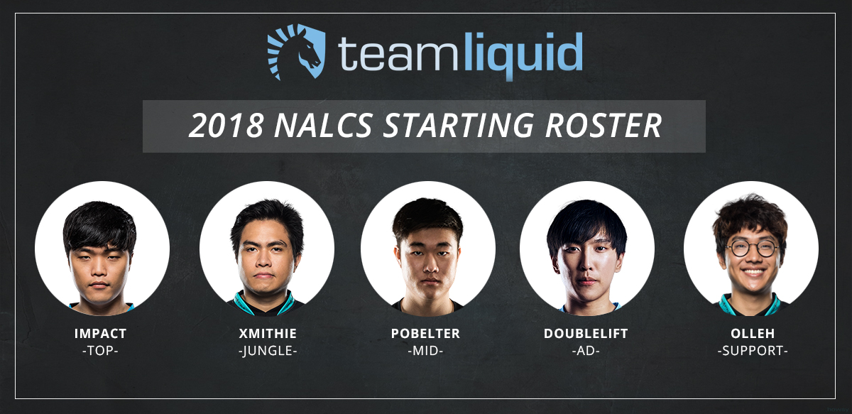 team liquid, full, roster, 2018, na lcs, esports